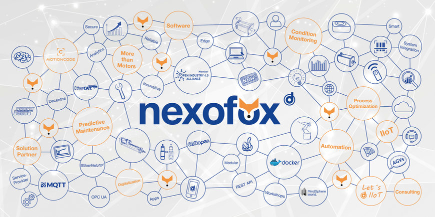 Dunkermotoren présente sa nouvelle marque IIoT « nexofox » et va désormais au-delà des limites de la technologie d'entraînement